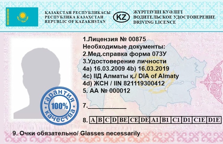 Водительское удостоверение — категории